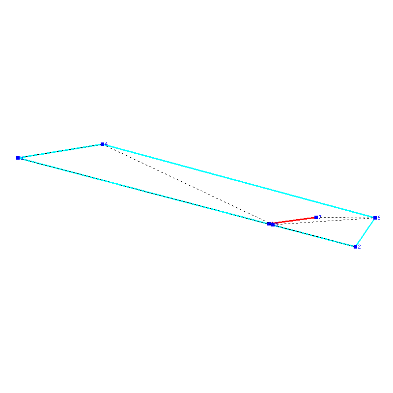 Flugauswertung